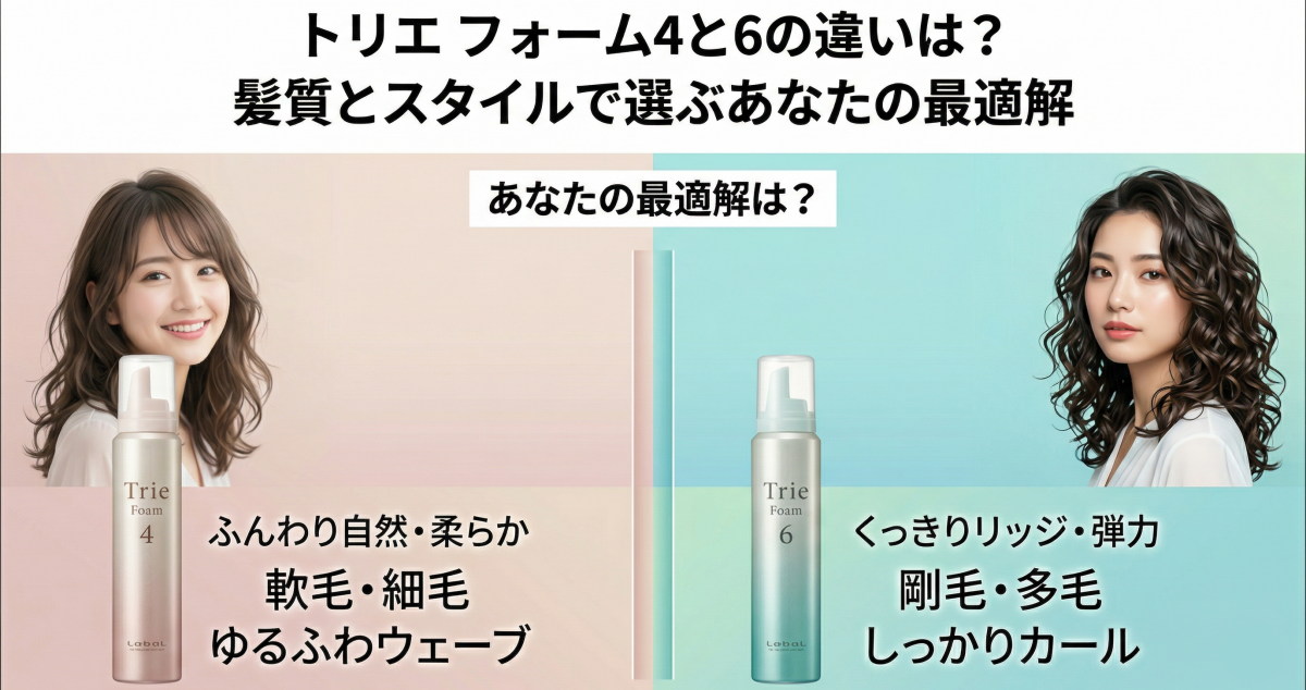 トリエ フォーム4と6の違いは？髪質とスタイルで選ぶあなたの最適解
