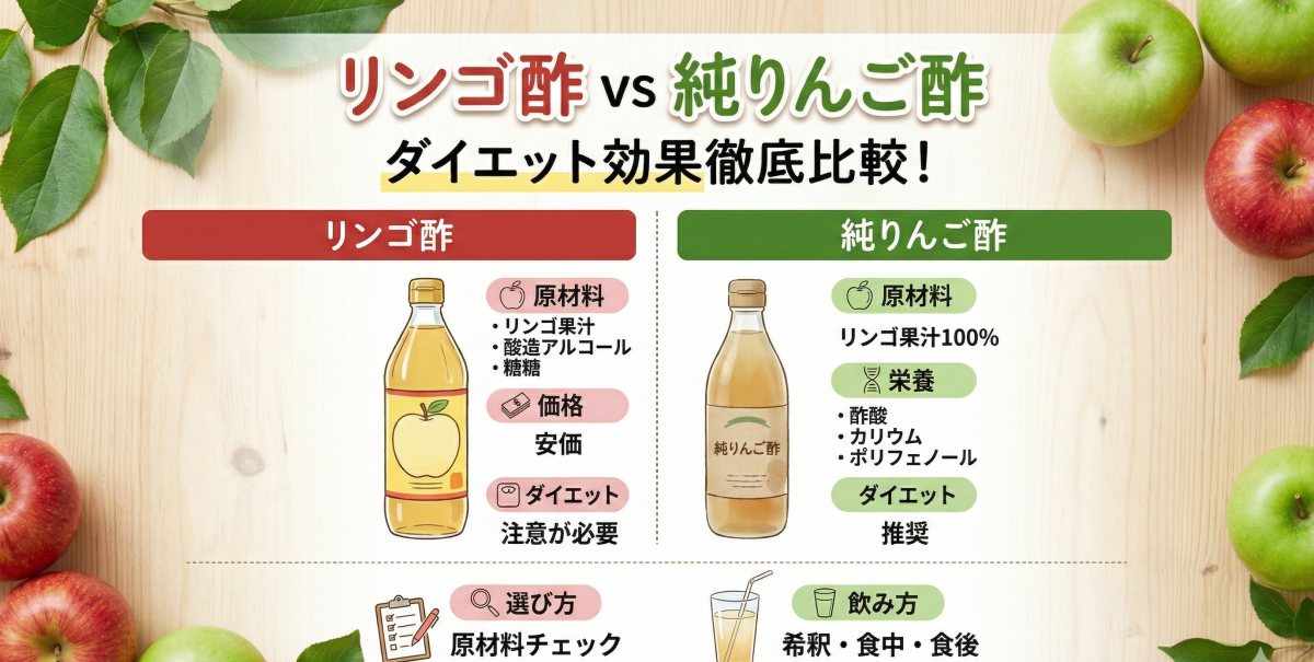 リンゴ酢と純りんご酢の違いは？ダイエット効果を徹底比較！選び方から飲み方まで解説