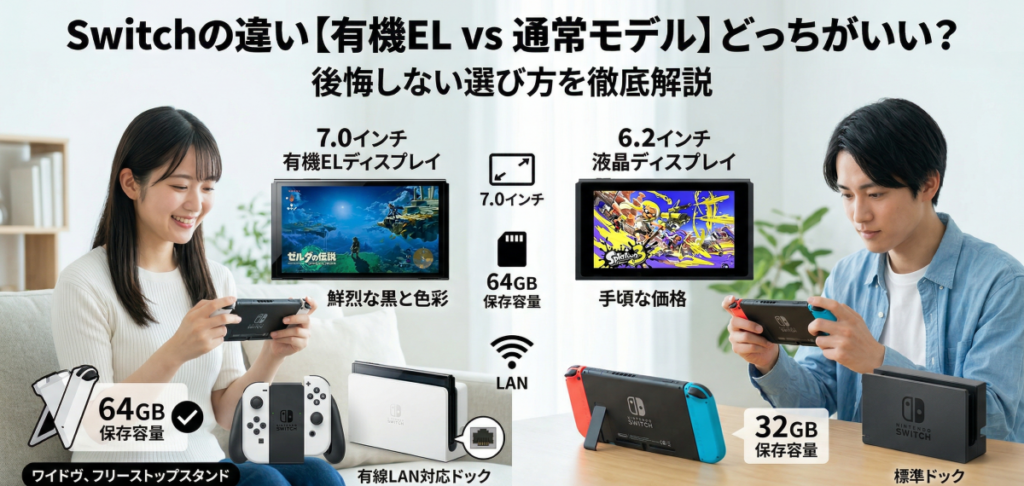 Switchの違い【有機EL vs 通常モデル】どっちがいい？後悔しない選び方を徹底解説