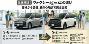 sgとszの違いをヴォクシーで徹底解説！価格から装備、乗り心地まで完全比較